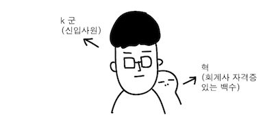 카이승트 시즌2 – 4화